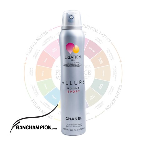 اسپری الور هوم اسپرت CHANEL